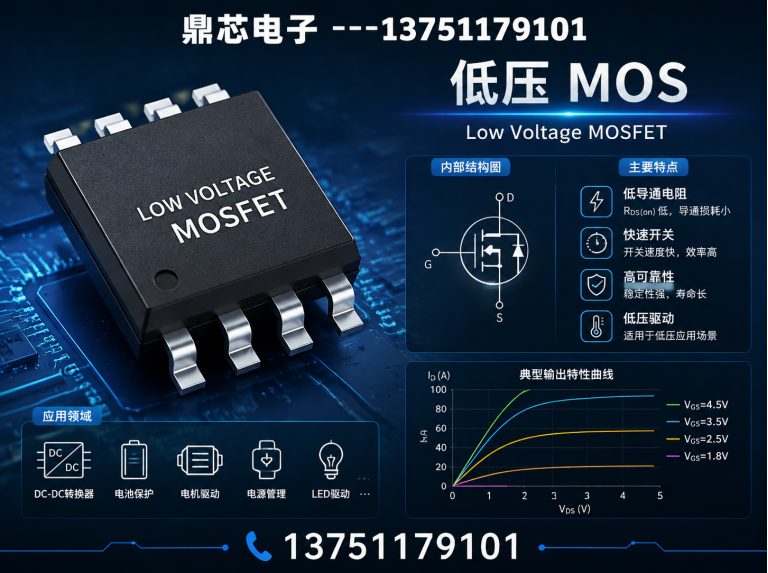 菏泽集成电路展示图